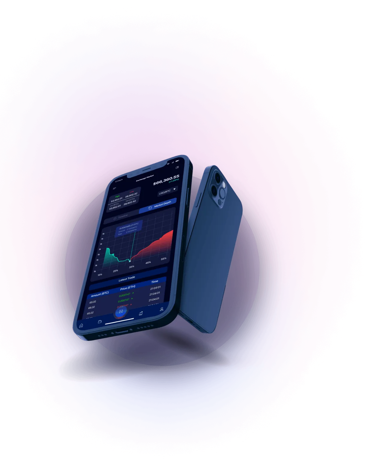 FinoTraze - Finanças Decentralizadas: Seu Caminho para a Libertação